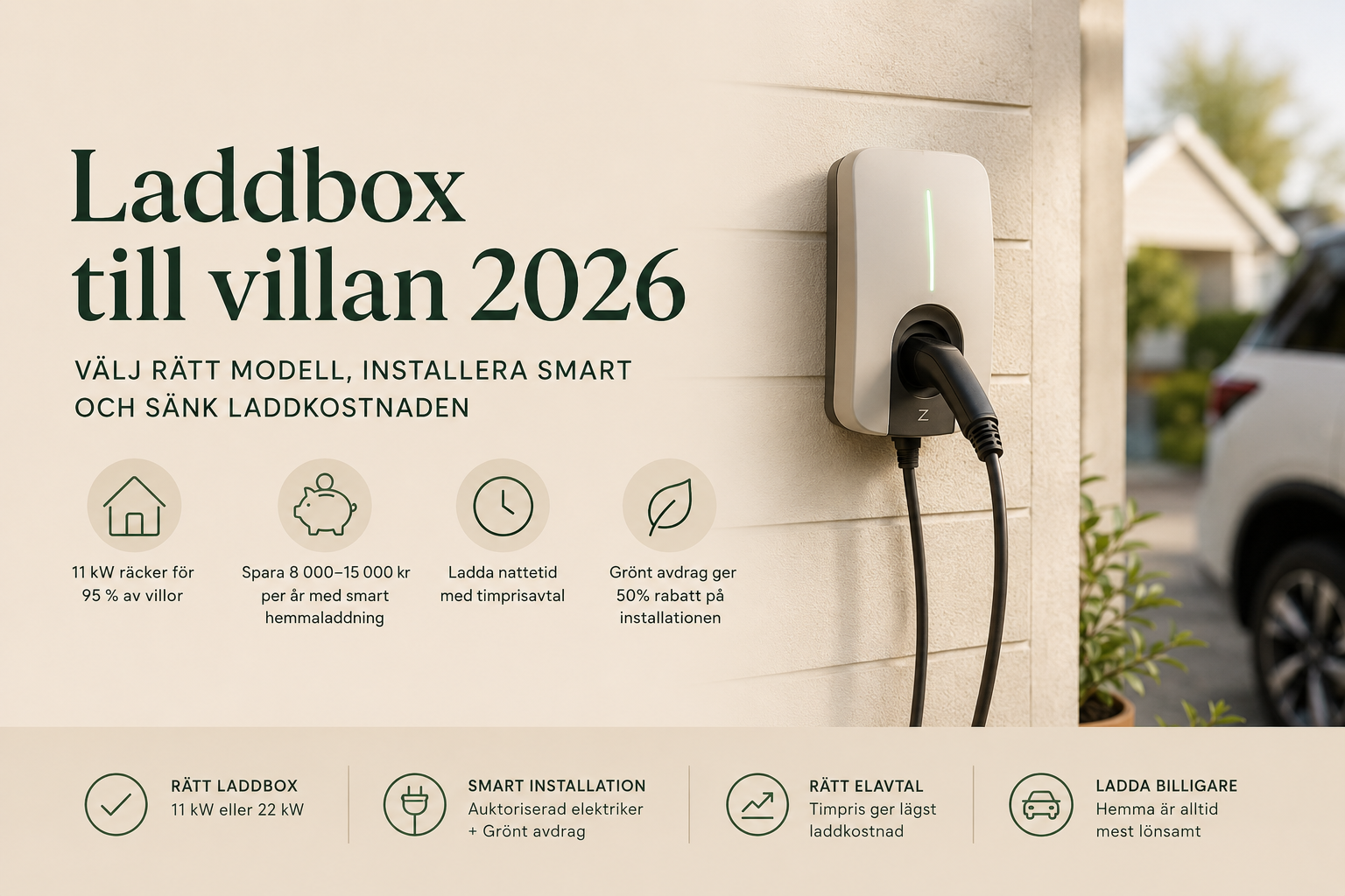 Laddbox monterad på husvägg vid villauppfart